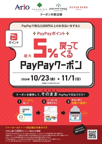 アリオ、グランツリー武蔵小杉、プライムツリー赤池、セブンパーク天美で5%戻ってくるお得なクーポン