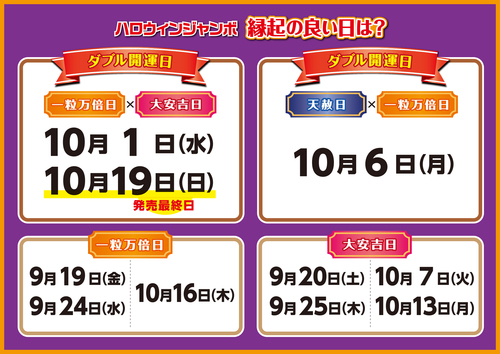 【ハロウィンジャンボ宝くじ】開運日一覧