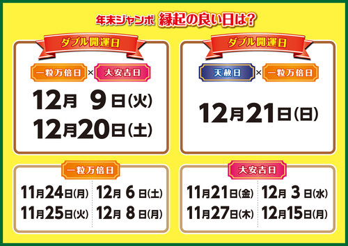 2025年年末ジャンボ開運日一覧