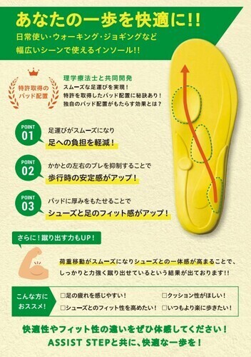 機能説明